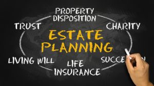 Estate Late and Planning for the Future